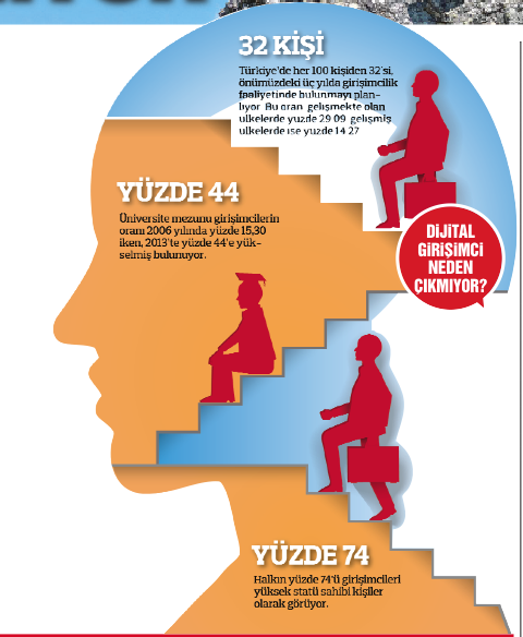 Garajdaki Türk aranıyor!